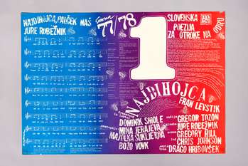 RANKO NOVAK The Form of the Content. Graphic Design 1974–2022